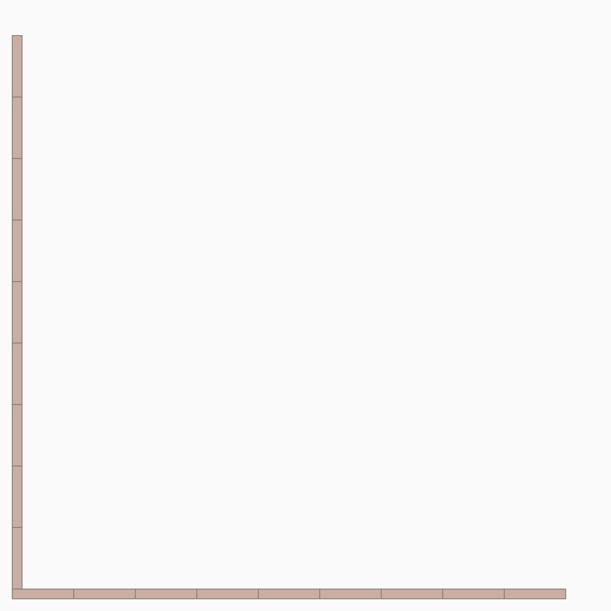 Product Image for Klinker Victorian Floor Tiles bård 24 mm Carnation Pink