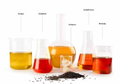 Olja, såpa, fernissa, lack och vax, alla baserade på linolja.